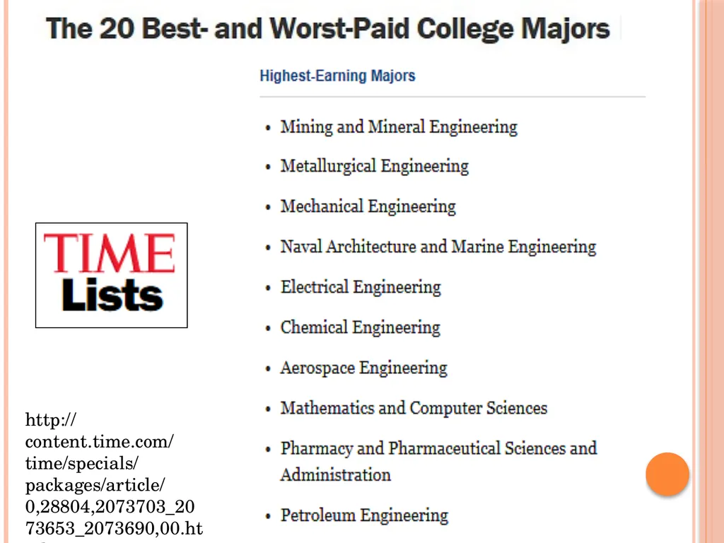 Educator’s Equity in STEM: A Plan to Recruit - slide 25 of 35