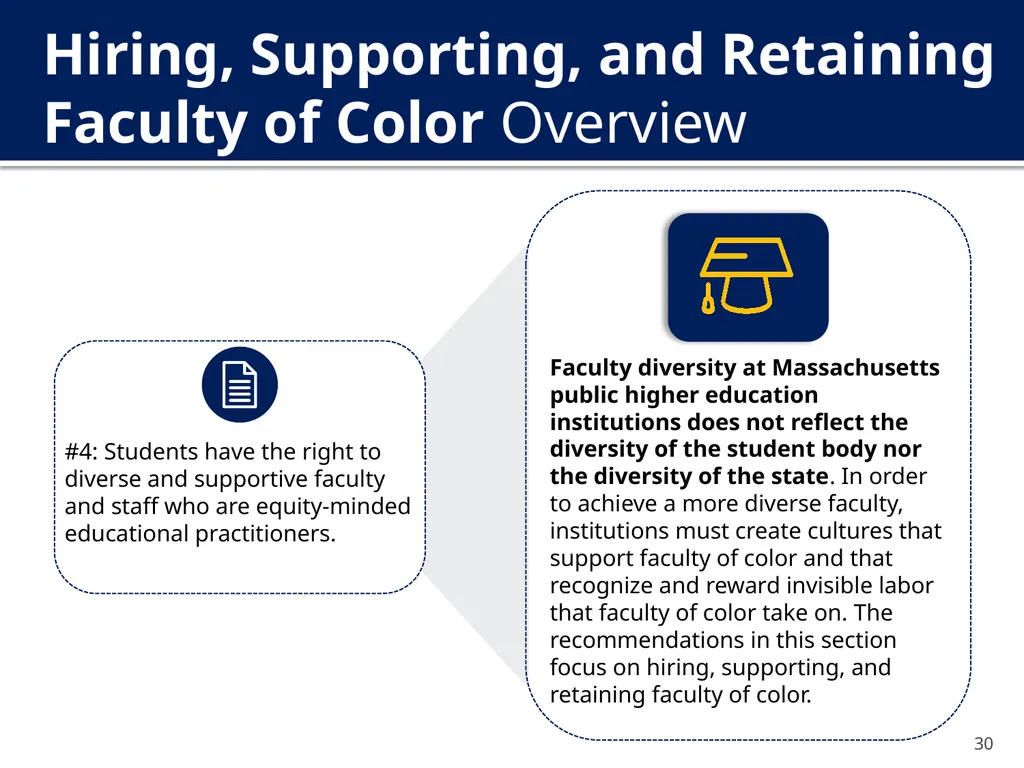 The New Undergraduate Experience (NUE) Amcoa Team - slide 30 of 38