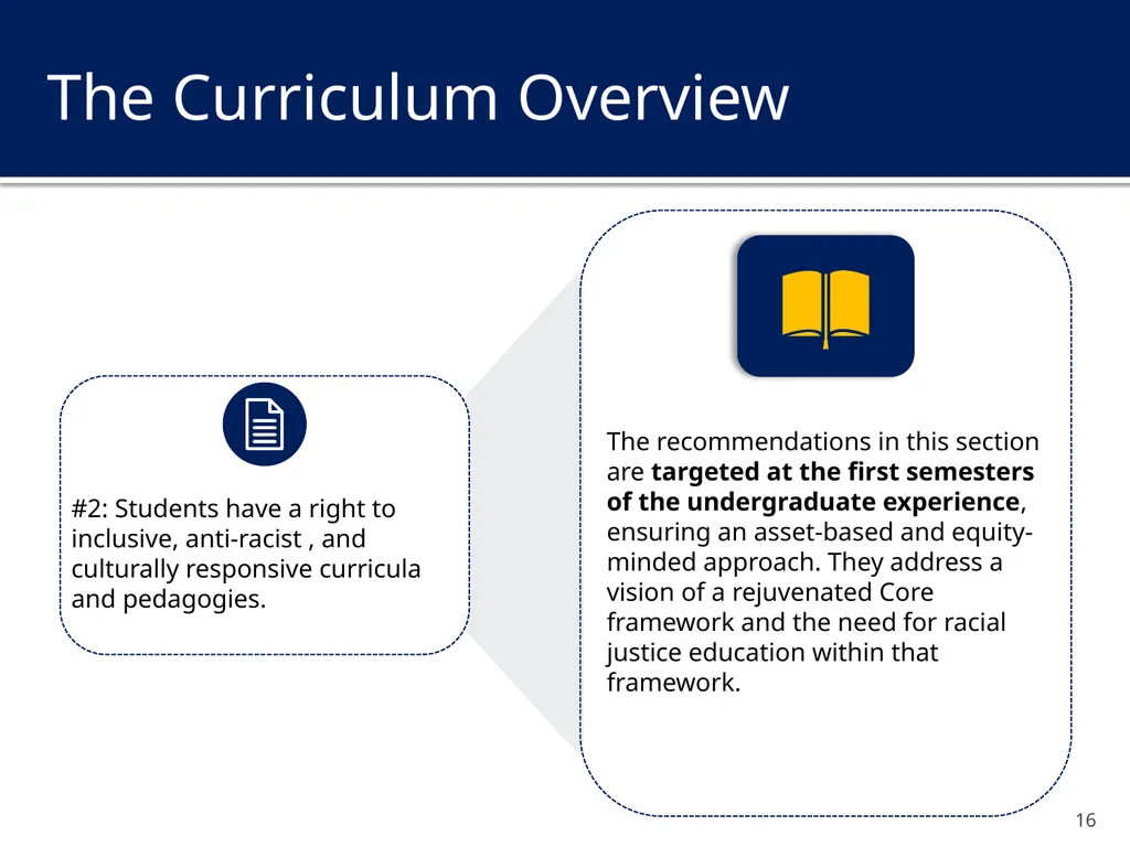 The New Undergraduate Experience (NUE) Amcoa Team - slide 16 of 38