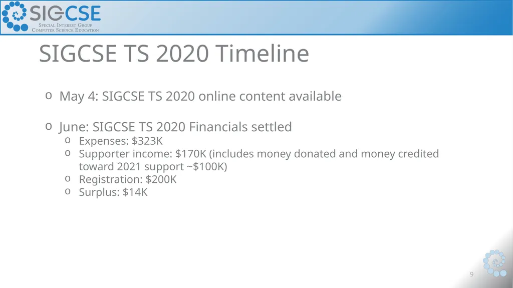 Business Meeting March 13, 2020 October 6, 2020 - slide 9 of 38