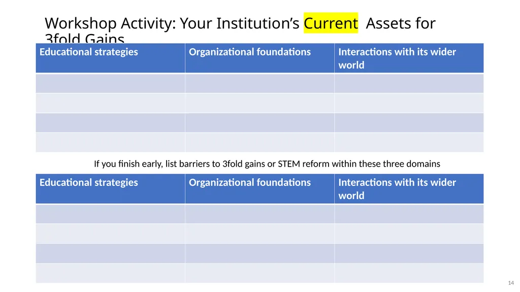 Worksheet – opening activity: Begin ASAP What’s - slide 14 of 21