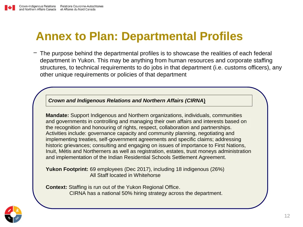 Representative Public Service Plan June 2019 - slide 12 of 13