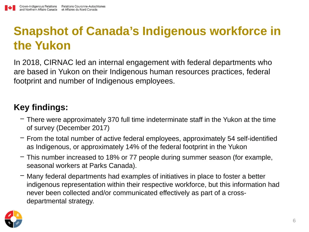 Representative Public Service Plan June 2019 - slide 6 of 13