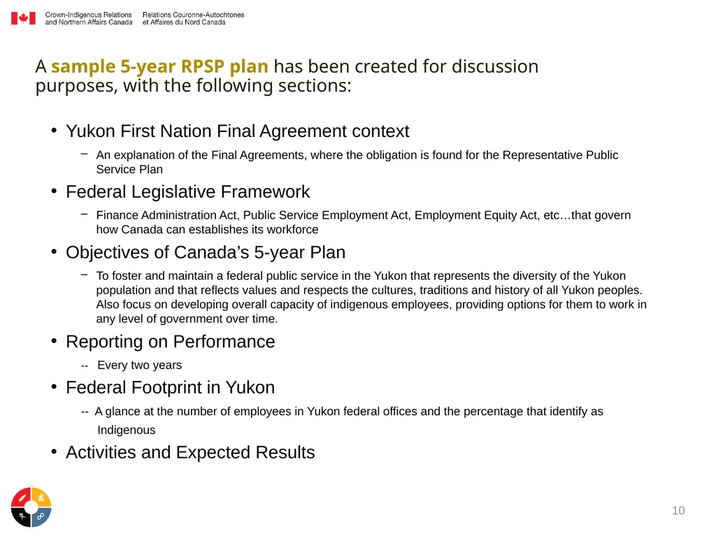 Representative Public Service Plan June 2019 - slide 10 of 13
