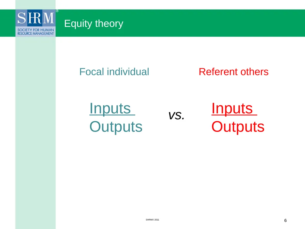 Managing a Salary Survey Project Patricia A. - slide 6 of 47