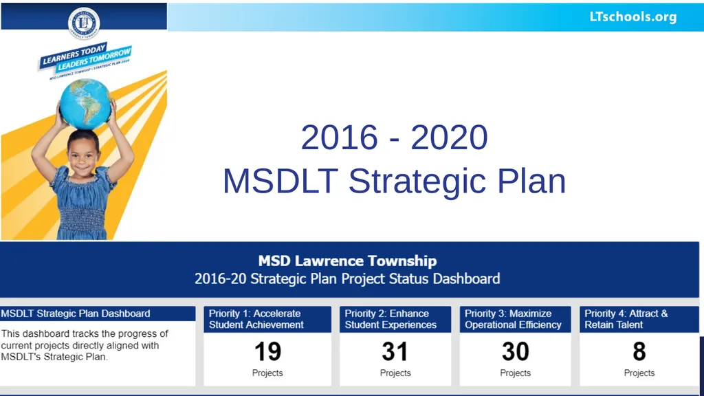 UPDATE 2016 -2020 STRATEGIC PLAN FOR THE MSD OF - slide 2 of 15