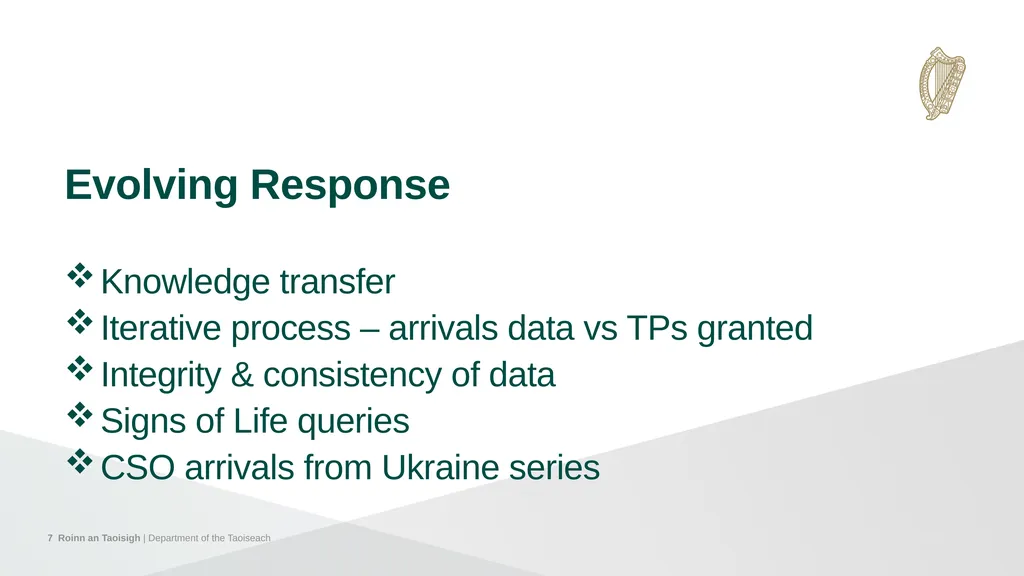 Ukraine Humanitarian Response & Data Insight - slide 7 of 8