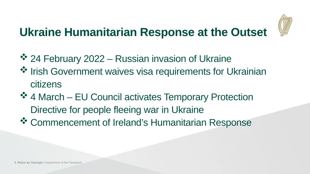 Ukraine Humanitarian Response & Data Insight - slide 2 of 8