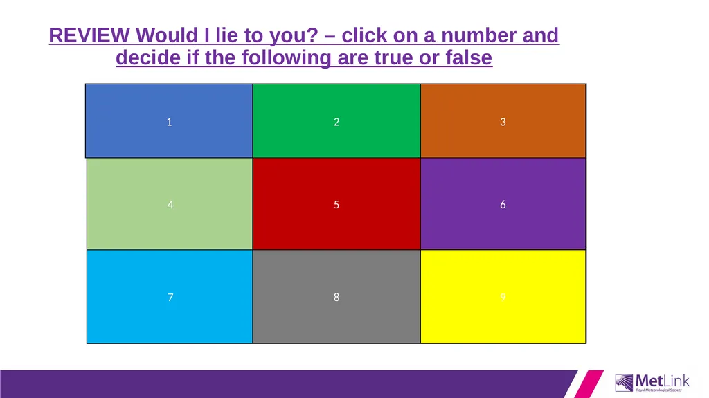 Connect your understanding: What causes the - slide 9 of 11