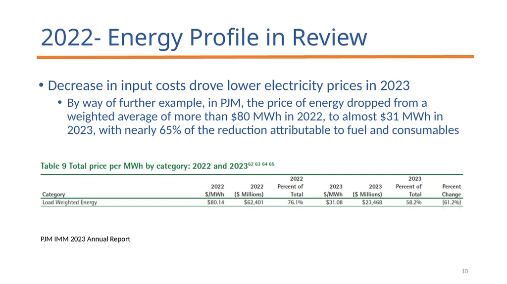 Public Service Commission Energy Review and - slide 10 of 19