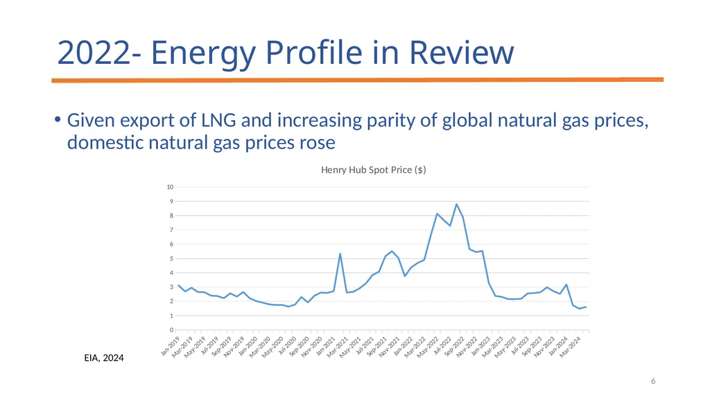 Public Service Commission Energy Review and - slide 6 of 19