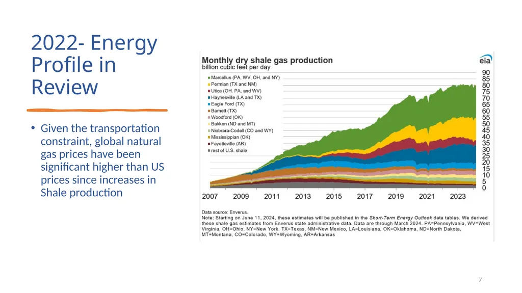 Public Service Commission Energy Review and - slide 7 of 19