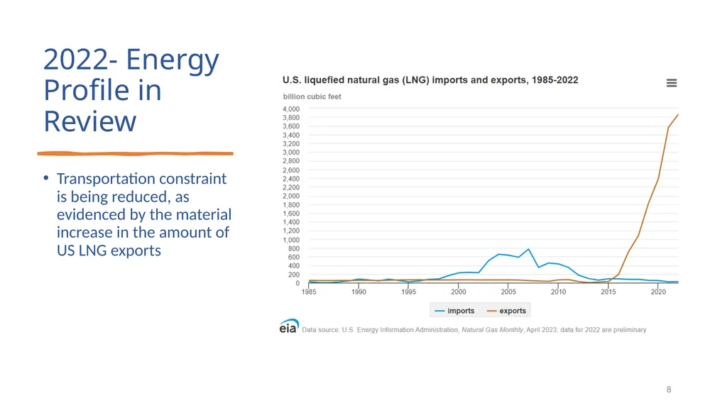 Public Service Commission Energy Review and - slide 8 of 19