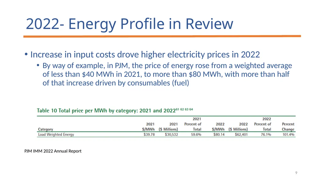 Public Service Commission Energy Review and - slide 9 of 19