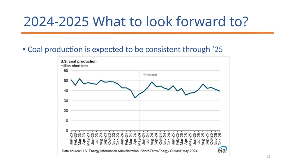 Public Service Commission Energy Review and - slide 13 of 19