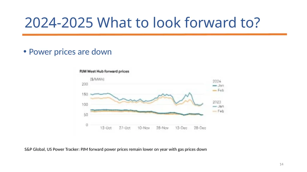 Public Service Commission Energy Review and - slide 14 of 19