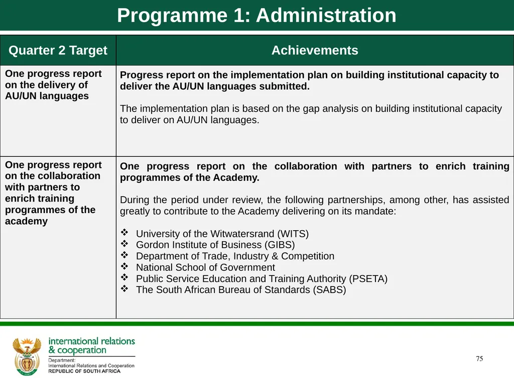 Department of International Relations and - slide 75 of 85