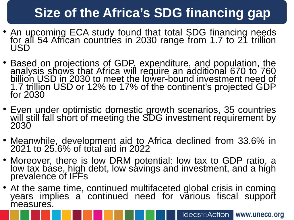 Issues and challenges of financing for sustainable - slide 3 of 12