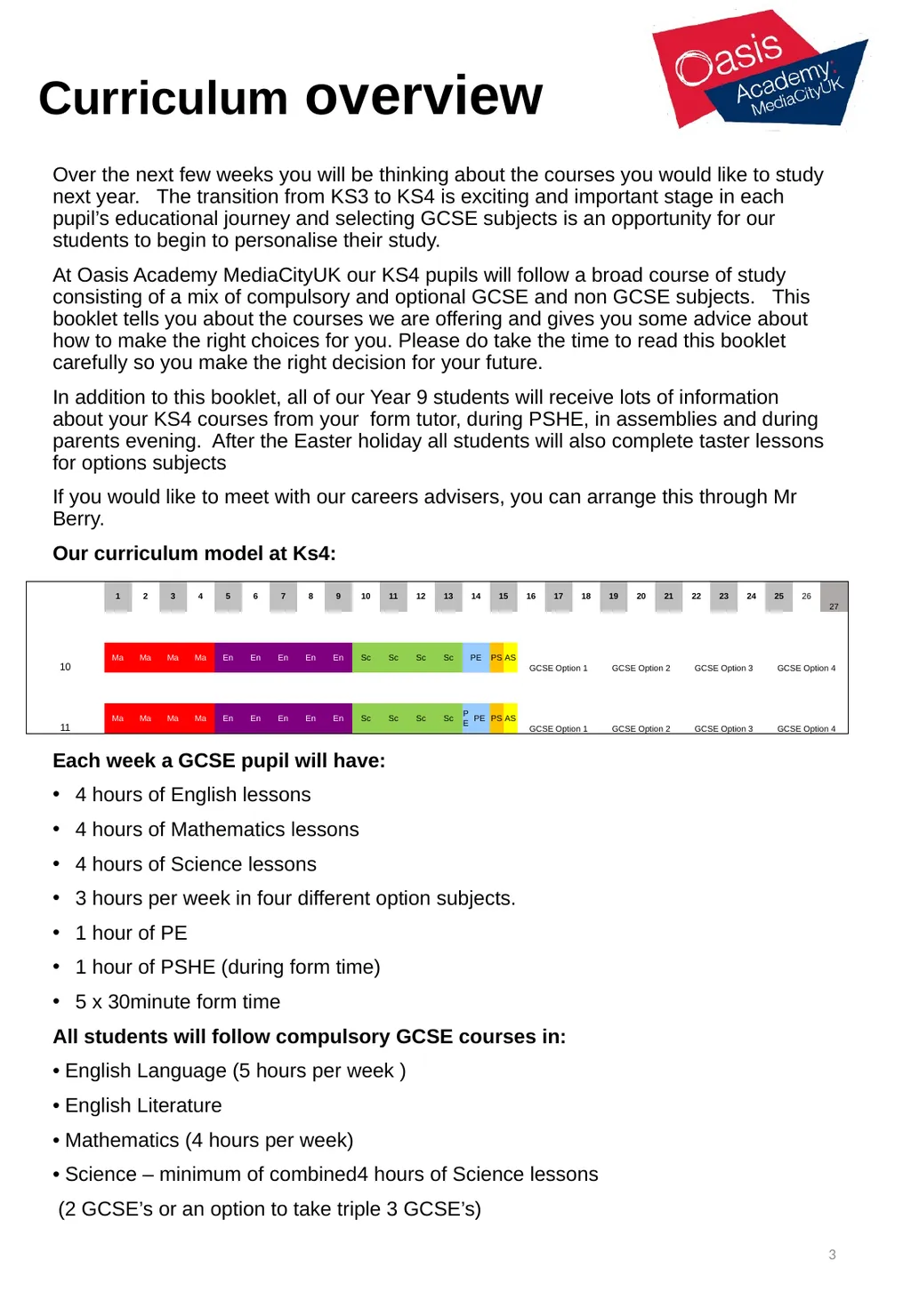 Options Booklet 2025 1 2 A curriculum overview - slide 3 of 22