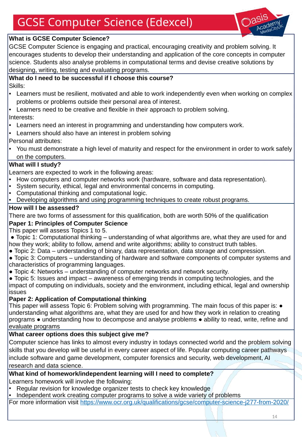 Options Booklet 2025 1 2 A curriculum overview - slide 14 of 22