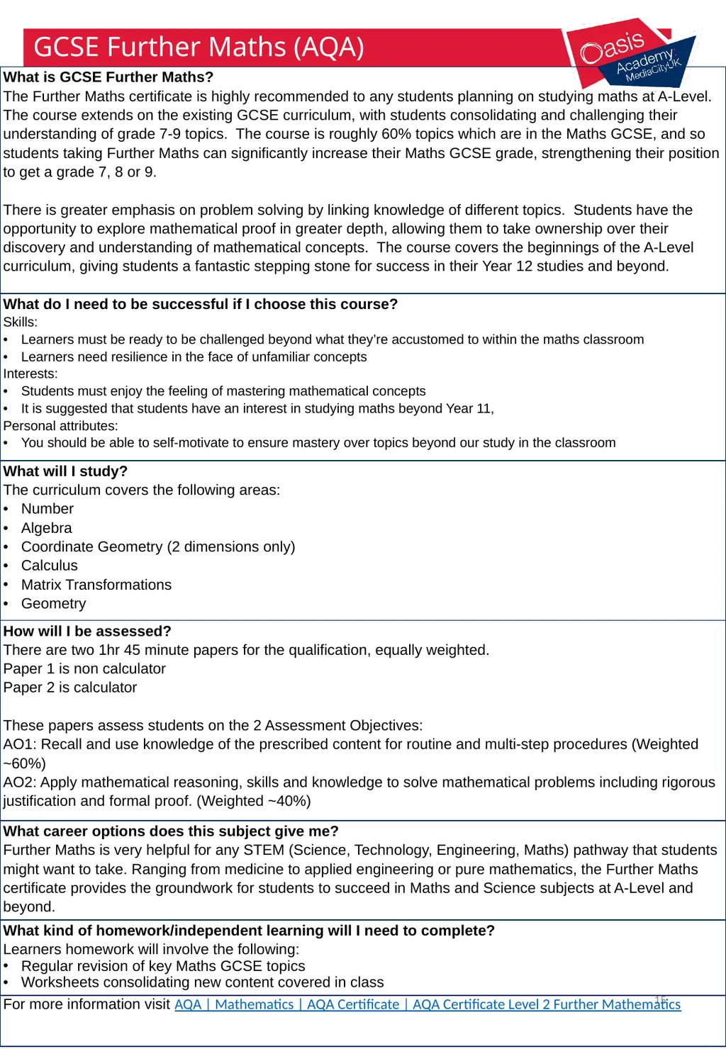 Options Booklet 2025 1 2 A curriculum overview - slide 15 of 22