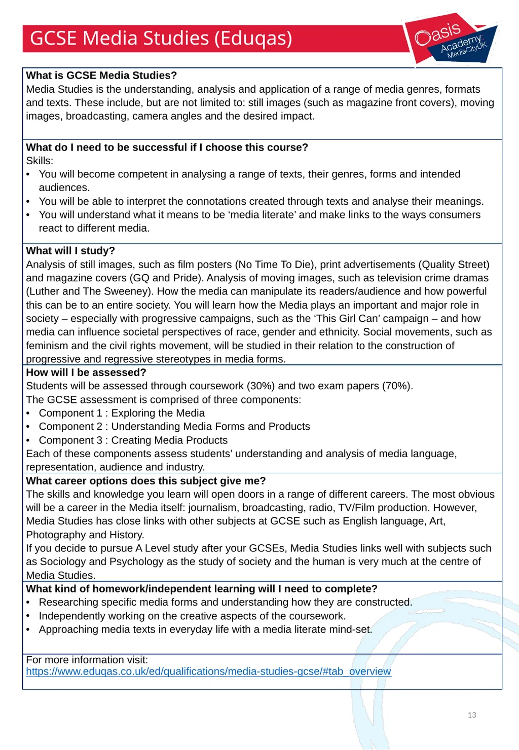 Options Booklet 2025 1 2 A curriculum overview - slide 13 of 22