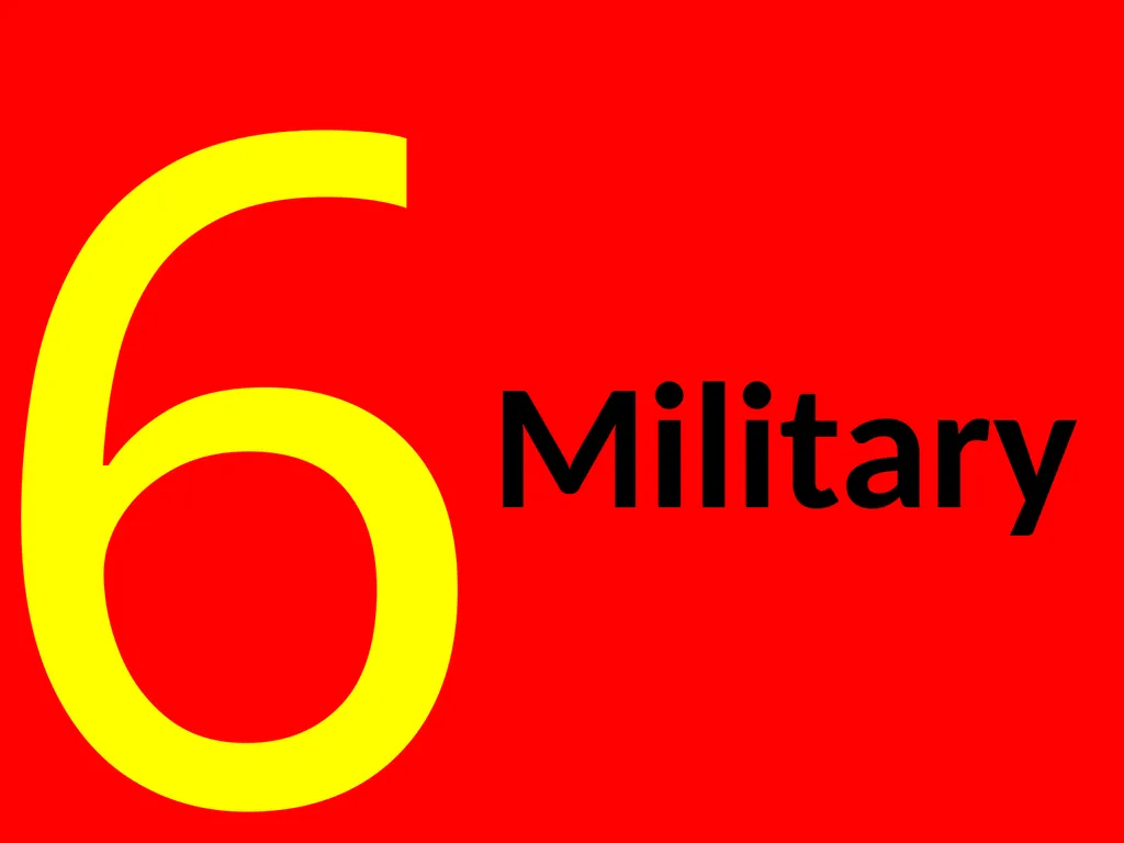 10 Reasons Russia Invaded Ukraine First, let’s - slide 17 of 26