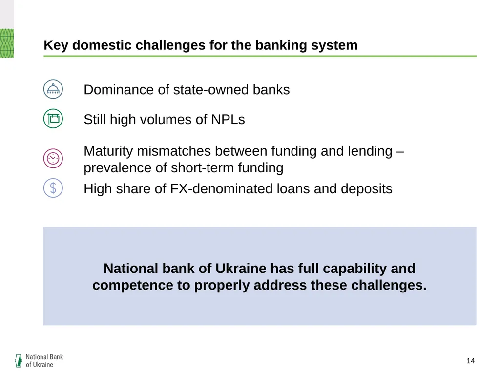 Ukrainian banking: refreshed and efficient, but - slide 14 of 16