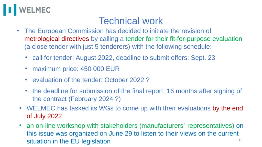 WELMEC e.V. – highlights 2021 - 2022 Pavel - slide 11 of 22
