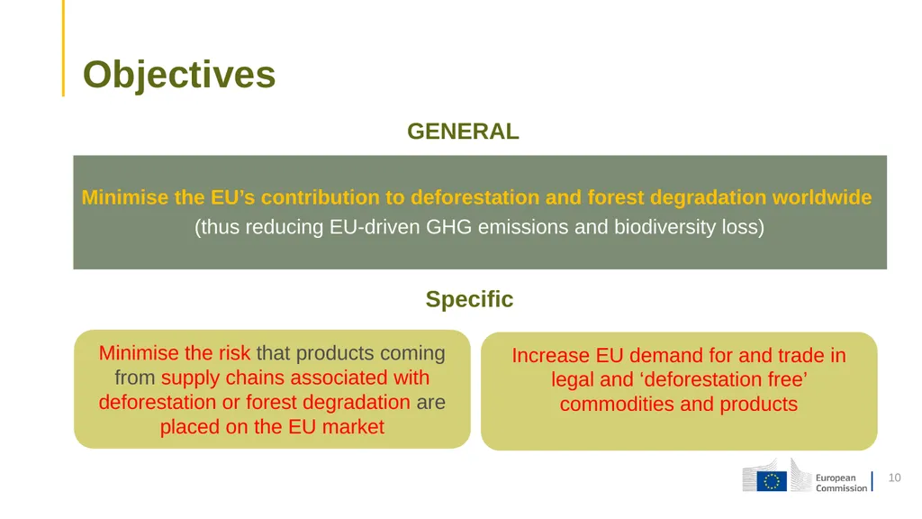1 Proposal for a Regulation on the making - slide 10 of 32