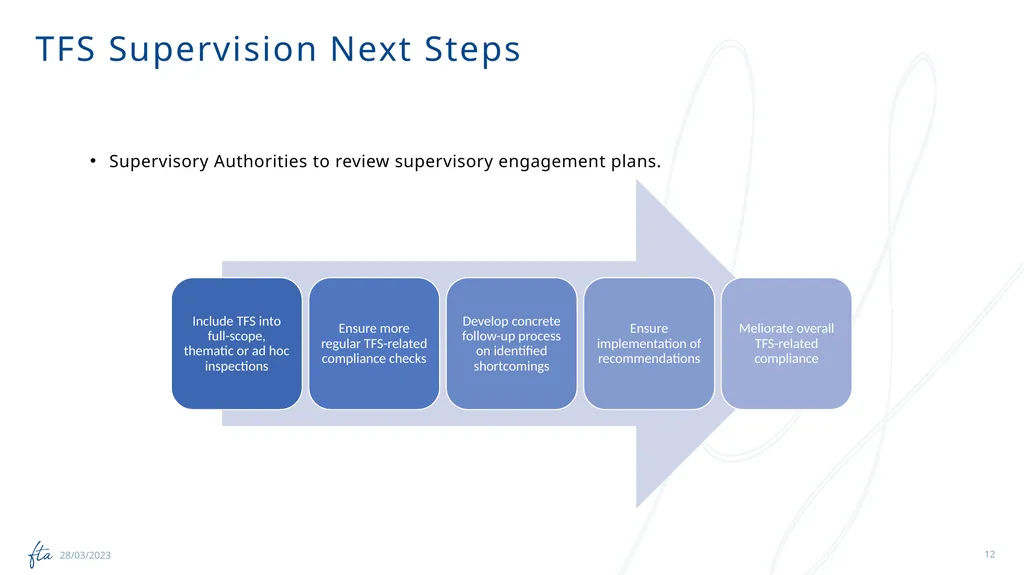 AML Tuesday’s Session #19 on: TFS Regulation, - slide 12 of 20
