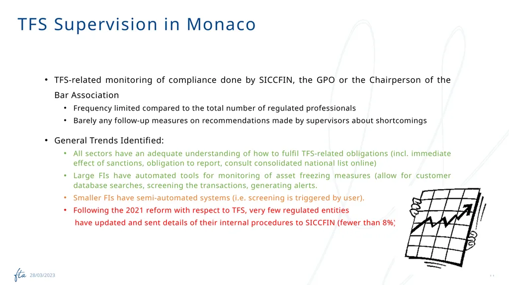 AML Tuesday’s Session #19 on: TFS Regulation, - slide 11 of 20