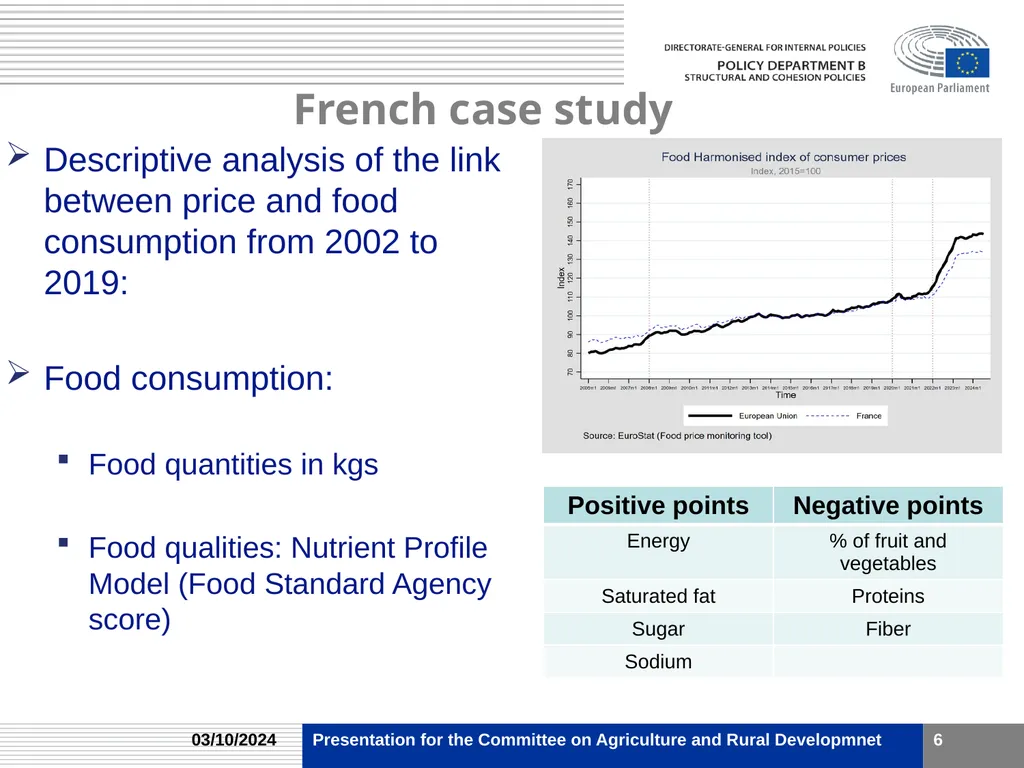Food price shocks and food consumption Workshop on - slide 6 of 11