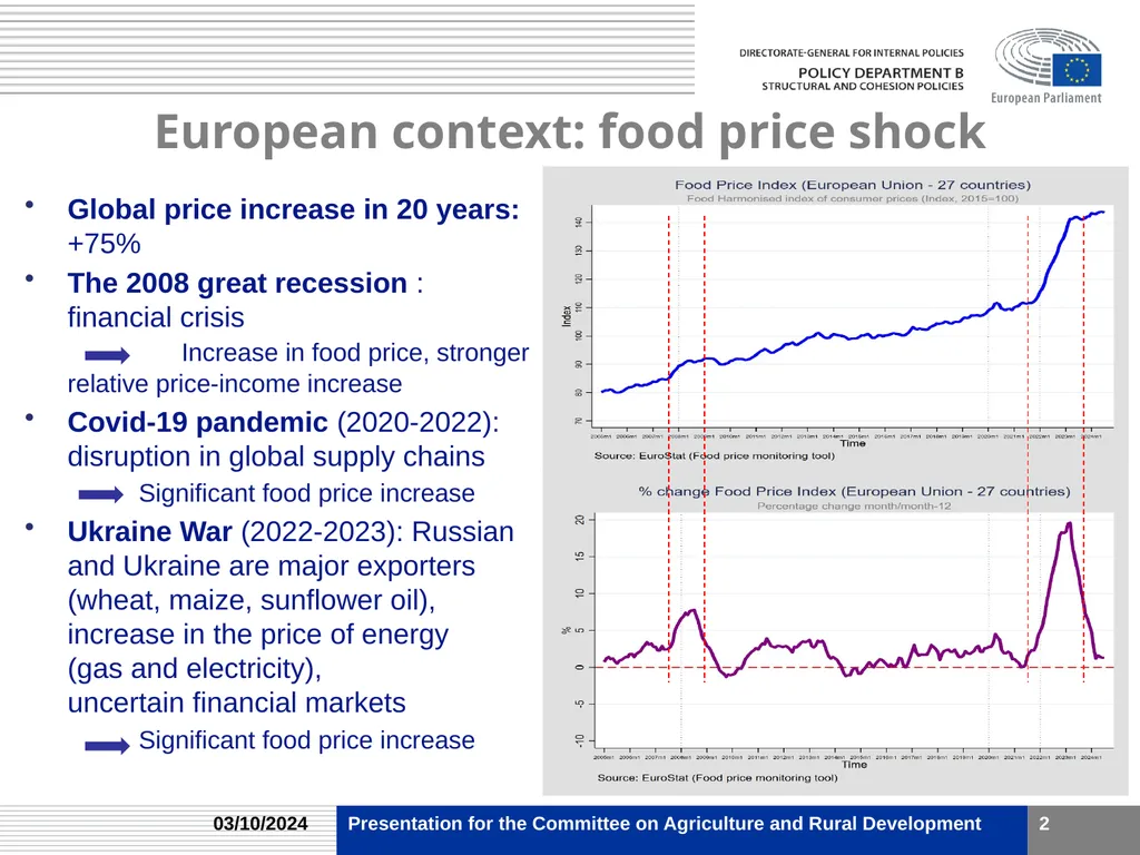 Food price shocks and food consumption Workshop on - slide 2 of 11