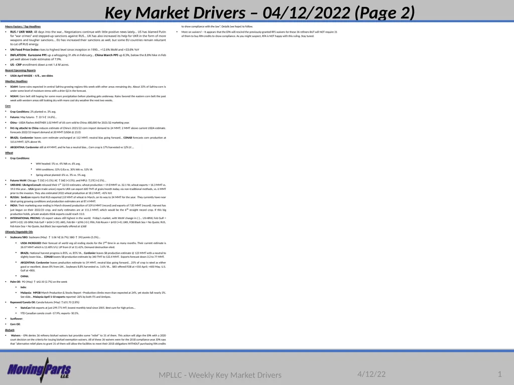 Key Market Drivers – 04/12/2022 (Page 2) Macro