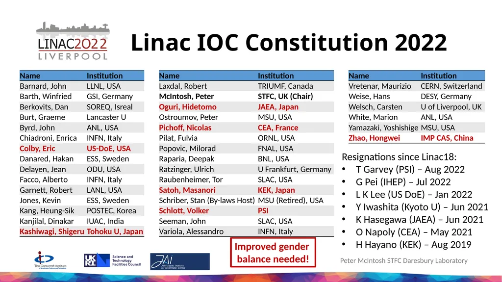 Linac IOC Meeting Liverpool Liver Building Tuesday - slide 4 of 6