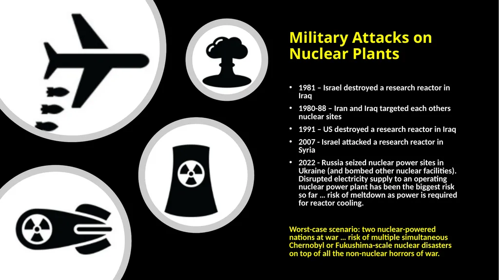 Nuclear Power No Solution to Climate Change - slide 7 of 17