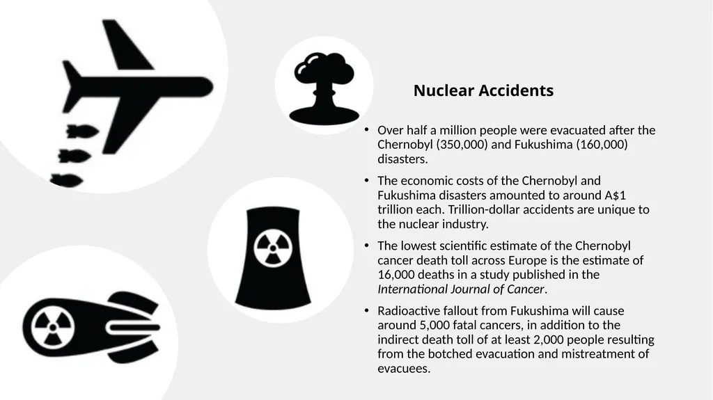 Nuclear Power No Solution to Climate Change - slide 8 of 17