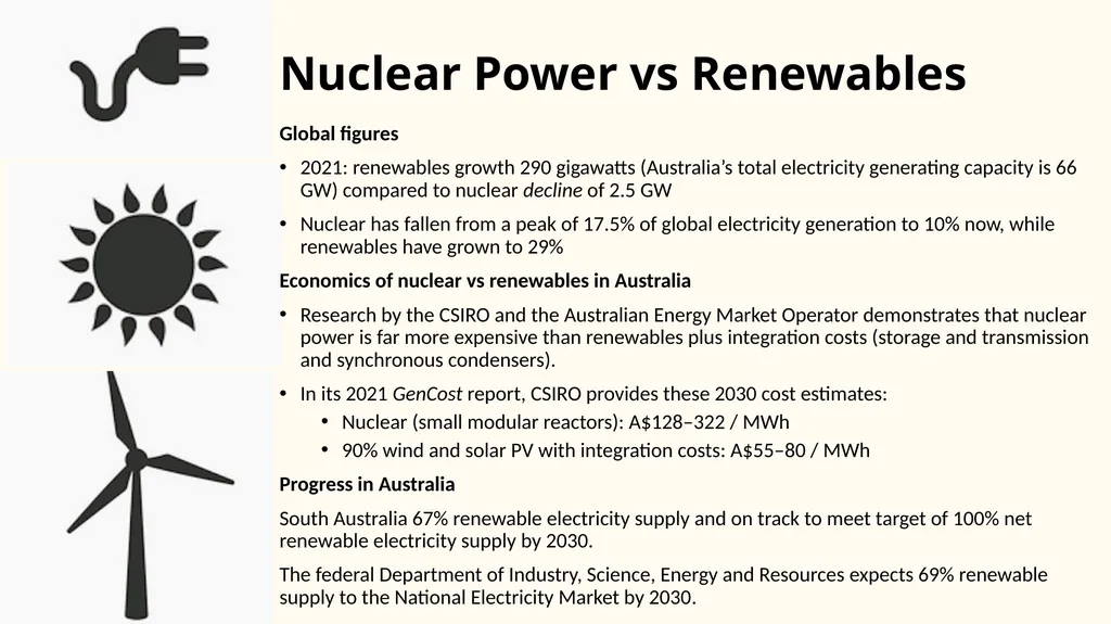 Nuclear Power No Solution to Climate Change - slide 11 of 17