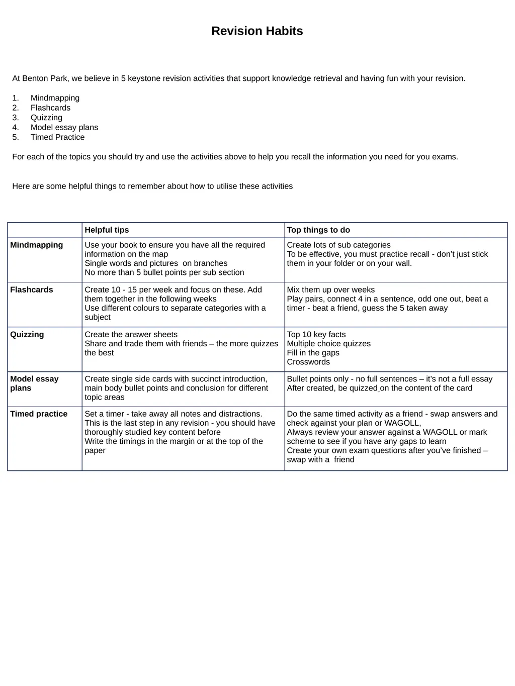 Year 9 June Assessment Revision Guide Revision - slide 2 of 11