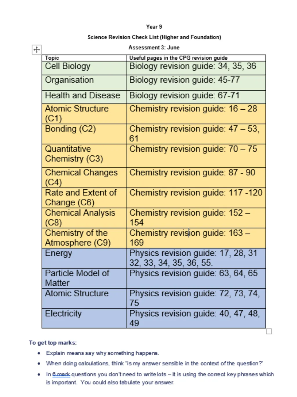 Year 9 June Assessment Revision Guide Revision - slide 6 of 11