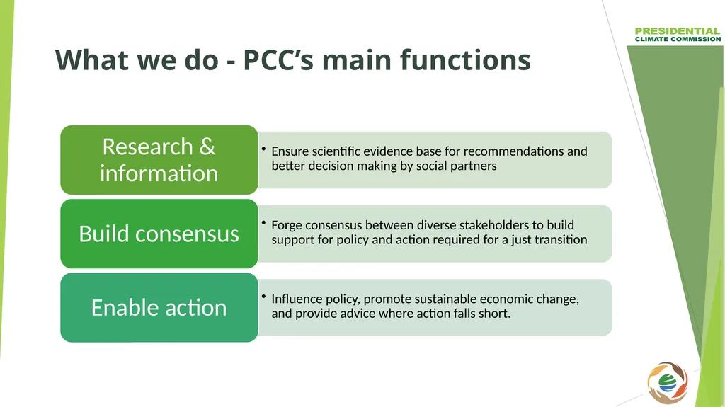 Presentation to Portfolio Committee on - slide 3 of 19