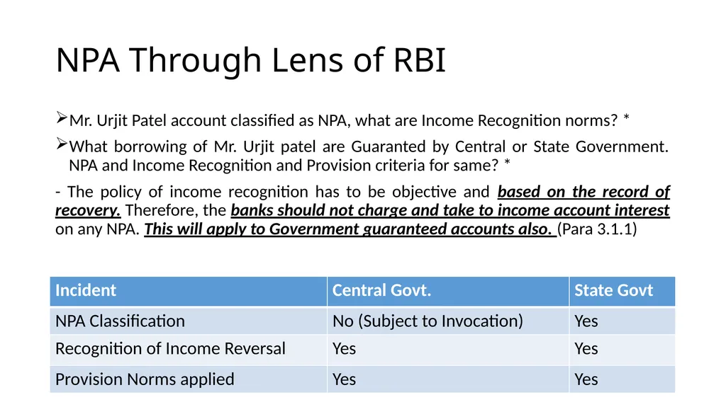 NPA Through Lens of RBI CA Gopal Dhakan M.com., - slide 16 of 43