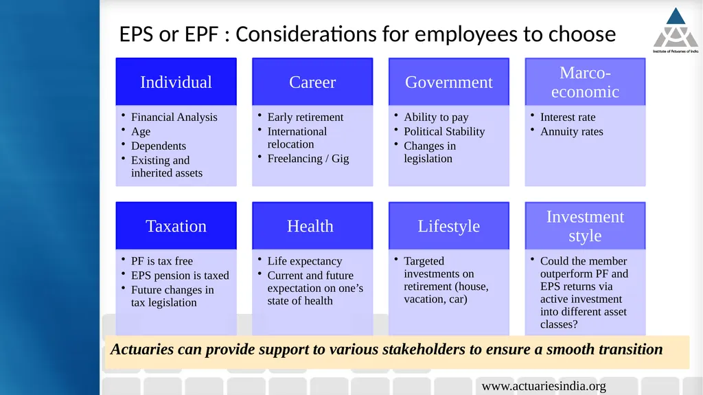 Tech Talk 15th December 2022 Employee Benefits : - slide 17 of 18