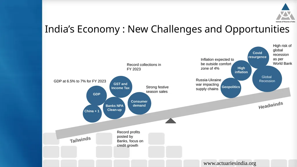 Tech Talk 15th December 2022 Employee Benefits : - slide 3 of 18