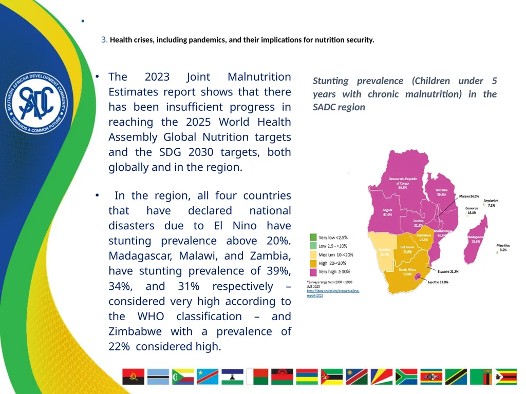 FANRPAN ANNUAL POLICY DIALOGUE Theme: Policy - slide 11 of 27