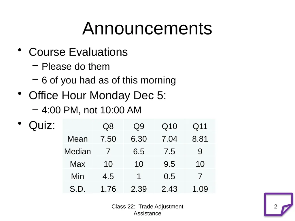 Class 23 Dumping and Anti-Dumping Policy by Alan - slide 2 of 62