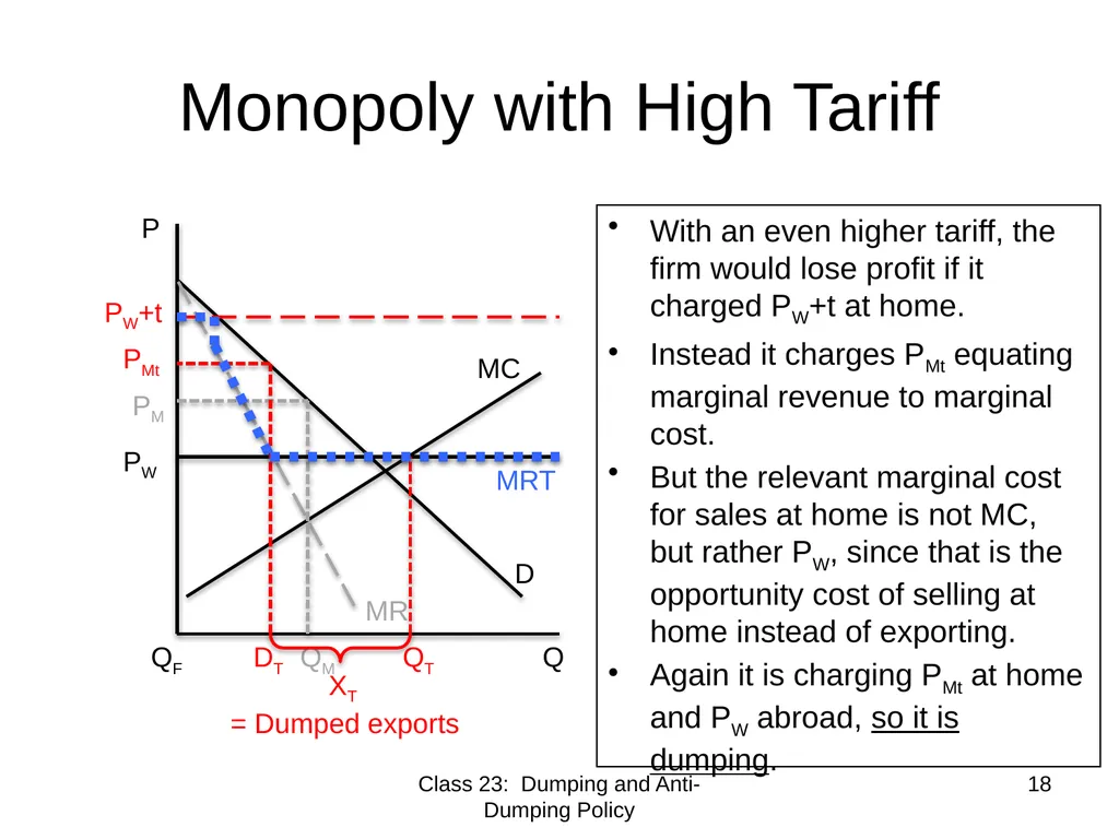Class 23 Dumping and Anti-Dumping Policy by Alan - slide 18 of 62