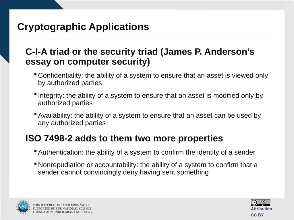 Engineering and Cybersecurity Hongyi Wu, PhD - slide 50 of 61
