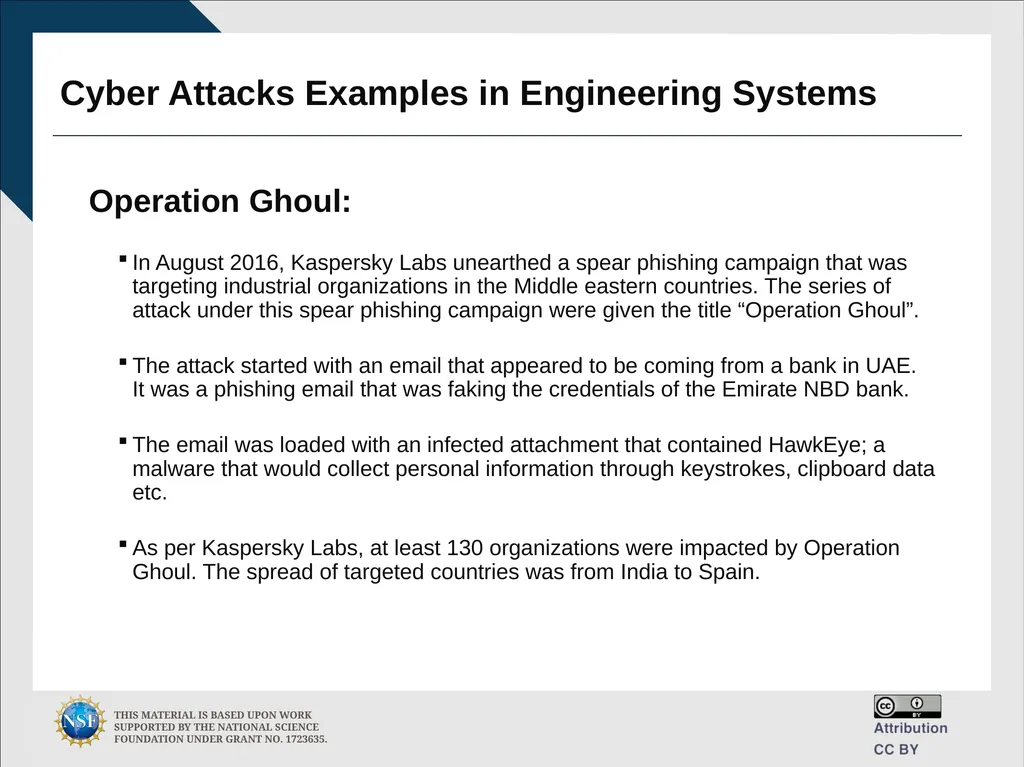 Engineering and Cybersecurity Hongyi Wu, PhD - slide 21 of 61